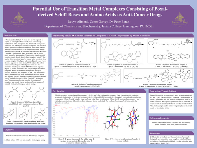 Potential Use of Transition Metal Complexes Consisting of Poxal-derived Schiff Bases and Amino Acids as Anti-Cancer Drugs Thumbnail