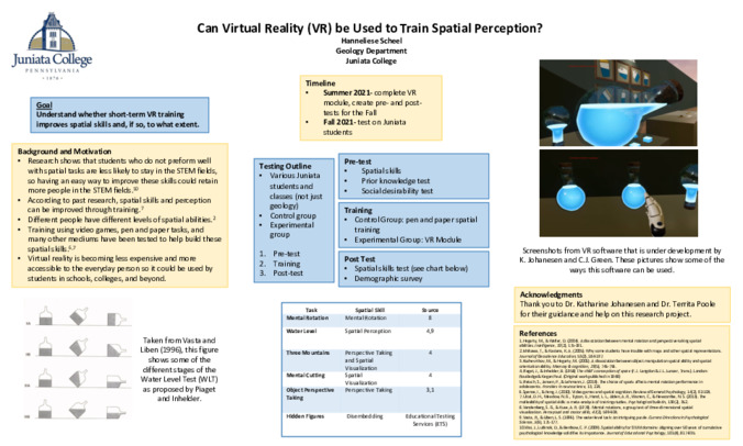 Can Virtual Reality Be Used Train Spatial Perception? Miniature